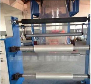 China PVC heat shrinkable pillar blown film machine--SJ55-Sm900 proveedor